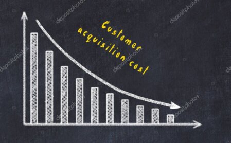 KPI改善のトレンドグラフイメージ